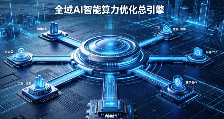青岛AI算力优化赋能数字生态 智能技术迭代激活产业发展新动能