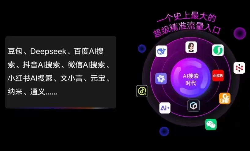 青岛AI智能推广新玩法，抢占搜索时代免费精准客源