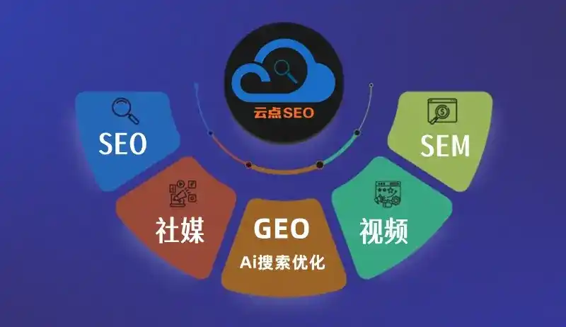青岛GEO优化：AI智能体时代取代SEO的全新内容优化逻辑