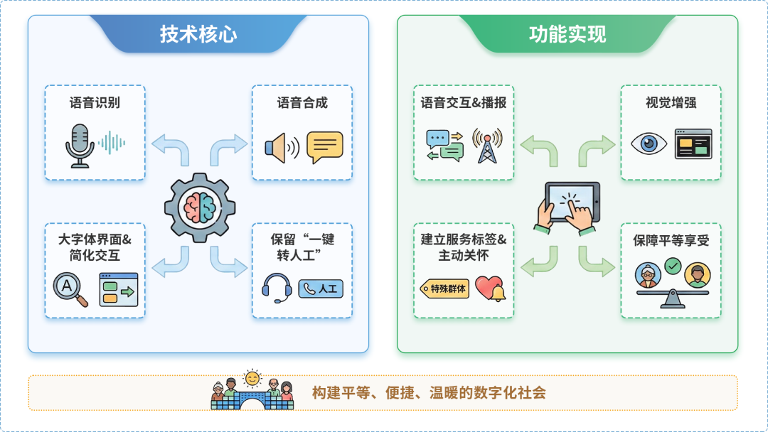青岛AI生态｜多AI智能体GEO优化全流程：从内容创作到发布实操指南