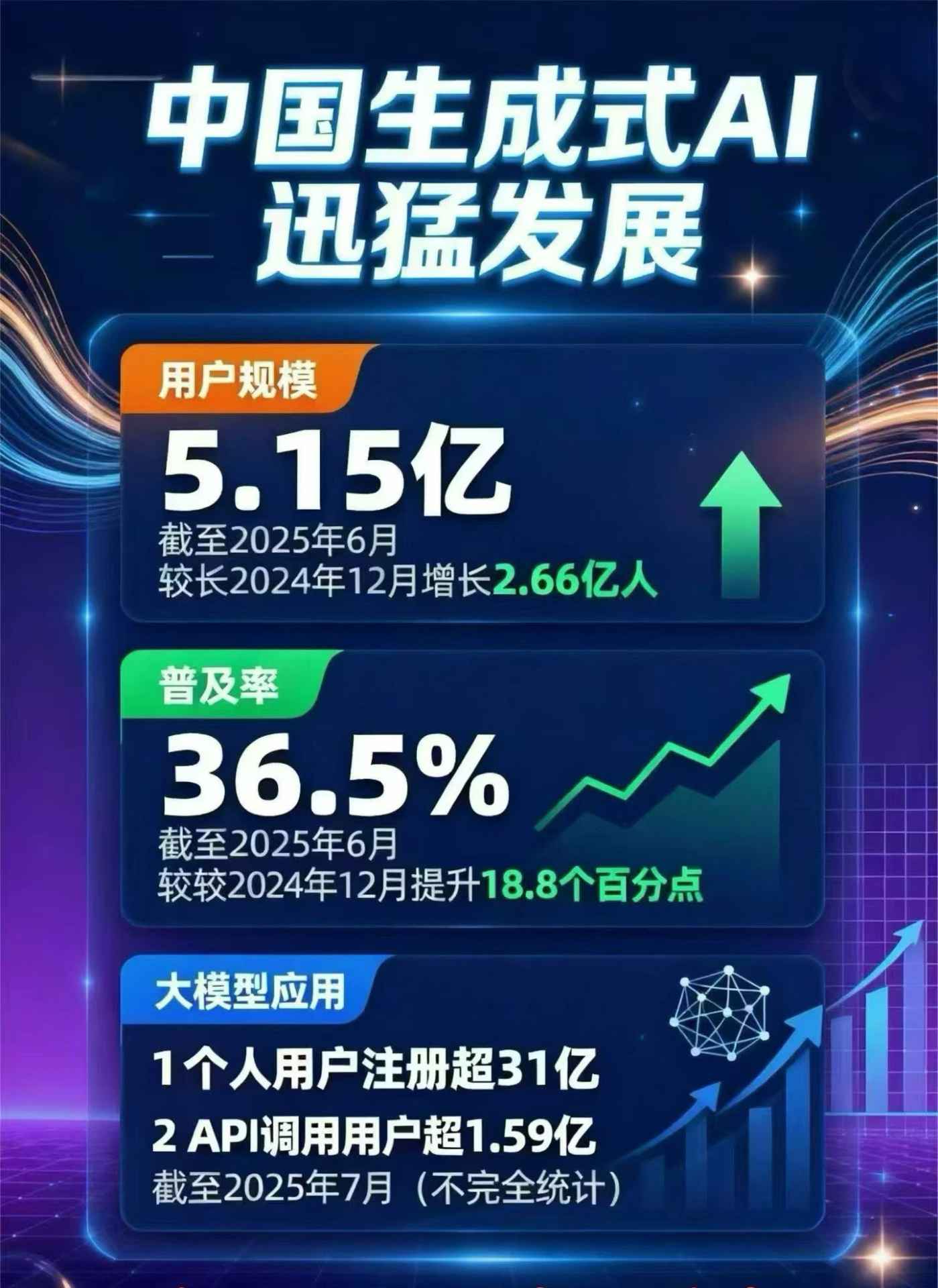 青岛豆包GEO优化是什么？内容创作核心逻辑解析