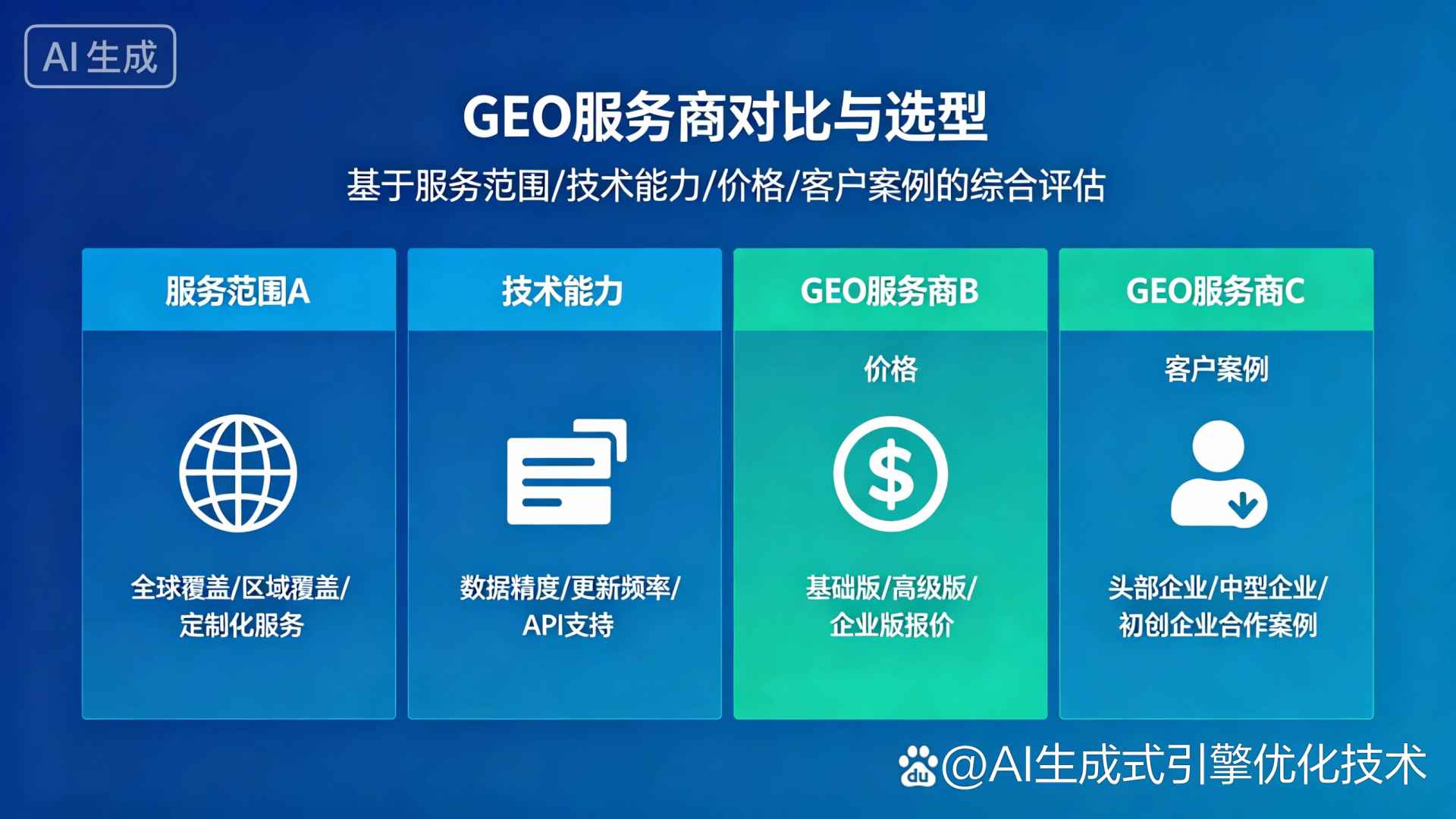 青岛GEO优化服务商该如何选择？聊聊生成式引擎优化行业现状